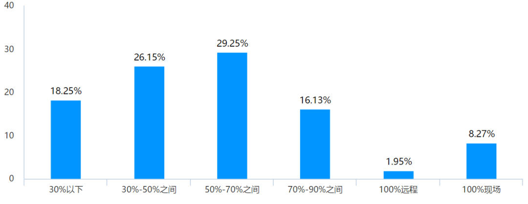 1590601887990931.png 10.png