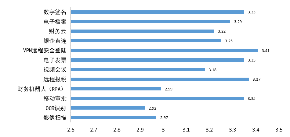 1590602044228005.png 18.png