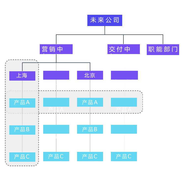 企业微信截图_e28c0b43-0f24-4355-88cf-ed95202a88ed.png